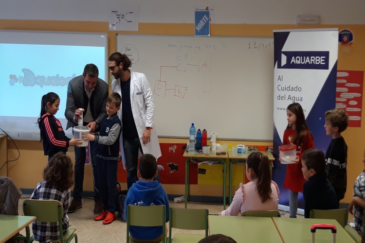 Children in a classroom taking part in an Aqualogía workshop.